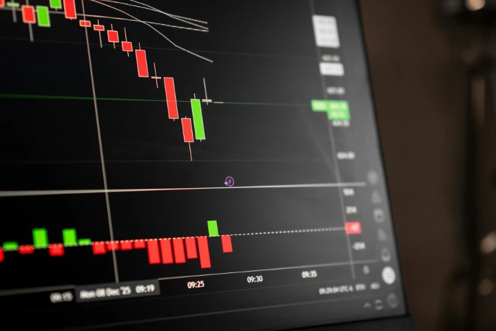 Intraday price movements and volatility during Budget Day trading Candlestick chart showing intraday volatility during Budget Day trading